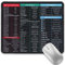 EWRGIJ Excel Shortcuts Mouse Mat, Mouse Mat, Excel Mouse Mat With Office Word Shortcut Keys Pattern, Anti-slip Clear Printing Shortcut Key Mouse Pad, Mousepad for Office Home Desk (Black)