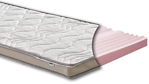 Topper Comfort XXL Rave 12cm Fresh – Matratzentopper 200x200 cm | Kaltschaum Matratzenauflage mit 7 Zonen | Härtegrad H3 (fest) | Atmungsaktiv, ergonomisch & waschbarer Bezug | ARBD