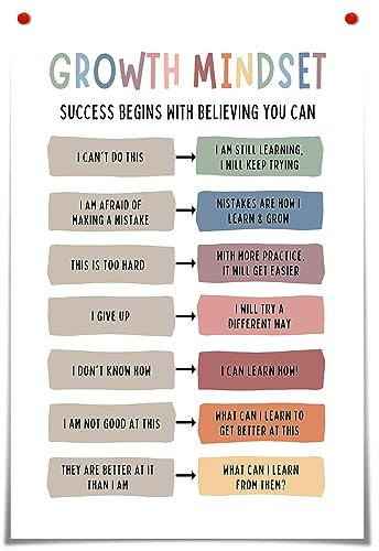 BFADMN Growth Mindset Poster Therapie Büro Dekor Klassenzimmer Kunst Pädagogische Poster Berater Psychologe Druck Beruhigende Ecke Positive Spielzimmer Herausfordernde Gedanken Affirmation 40,6 x 61