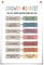 BFADMN Growth Mindset Poster Therapie Büro Dekor Klassenzimmer Kunst Pädagogische Poster Berater Psychologe Druck Beruhigende Ecke Positive Spielzimmer Herausfordernde Gedanken Affirmation 40,6 x 61