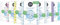 Toilet Tapes - Bloc WC Adhésif Parfumé - Jusqu'à 90% Moins de Plastique - 220+ Chasses d'Eau - Alternative Pastille Chasse d'Eau et Pastille Réservoir Toilette - Assortiment, 1 unité (Lot de 14)