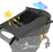 WD&CD Sonnensegel Kinderwagen mit UV Schutz 50+ und Wasserdicht, Double layer fabric mit Sichtfenster und extra breite Schattenflügel, Dunkelgrau