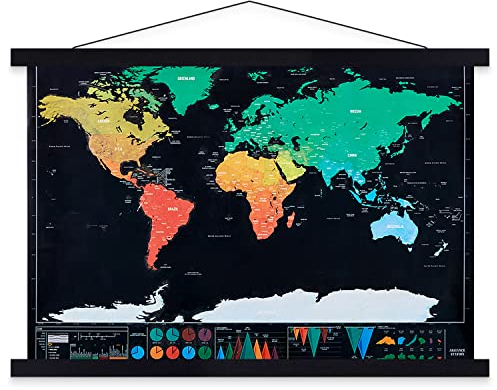 Benjia Posterrahmen, magnetisch, helles Holz, Poster-Aufhänger, Aufhängung für Leinwand, Kunstdruck, 140 cm, Schwarz