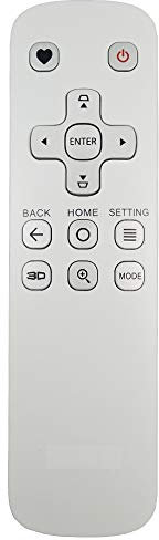 Authentique Acer MC. Jlq11.003 Vidéoprojecteur télécommande