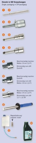 Projahn Auswerferstift für Kernbohrer lange Ausführung KBL, Bohrbereich 14-60 mm Länge: 103 mm, Durchmesser 6,35 mm 38503002