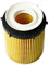Filtri Carburante per Automobili Filtro Olio per Mercedes Benz Classe A (W176) A160 Classe B (W246 W242) B160 2701840125 Filtro Olio Massima filtrazione