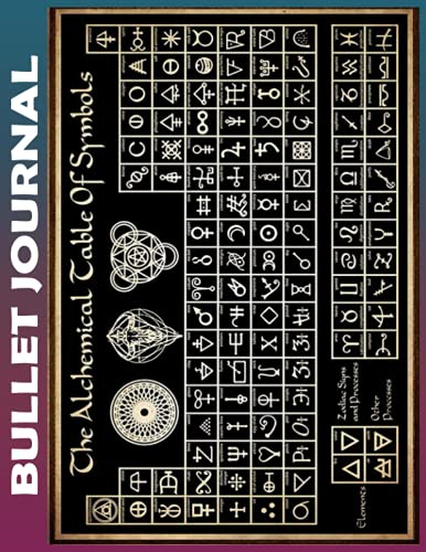 Bullet Journal: Witch The Alchemical Table Of Symbols Dot Grid Paper, Invest few minutes daily to Physical, Mental and Emotional Health Planner, ... Ruled 110 Pages Undated, Quotes on Every Pa