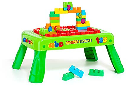 M MOLTO Mesa de Bloques