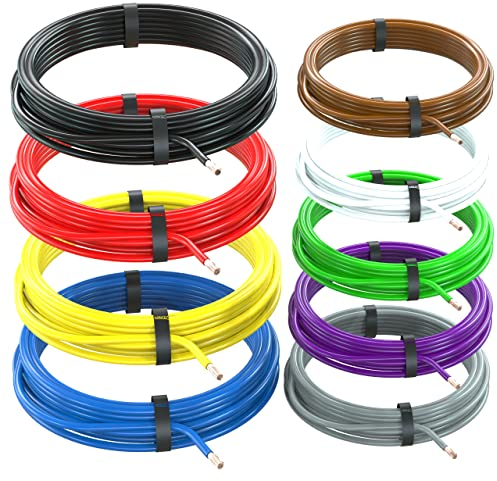 AUPROTEC Cable de vehículo de 1,5 mm², juego de 9 colores de 5 m FLRY-B como anillo
