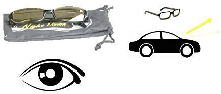 Nachtfahrbrille / Nachtbrille
