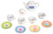 Smoby – Peppa Pig Porzellan-Service – 10-tlg Spielzeuggeschirr-Set mit Tasse, Teller, Zuckerdose, Teekanne, mit Aufdruck, für Kinder ab 3 Jahren