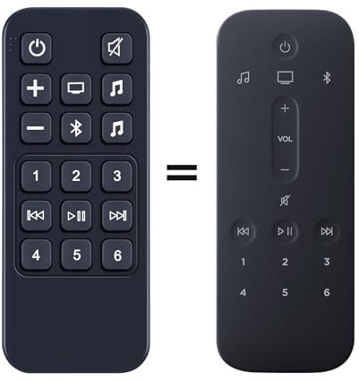 PZL Replacement Remote Control fit for Bose Smart Soundbar System 900 500 Sound Bar