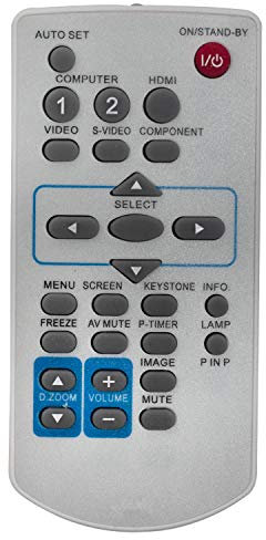 VINABTY Replace Remote Control for Panasonic MXDA Projector PT-VW330E PT-VW330EA Remote Control Replacement