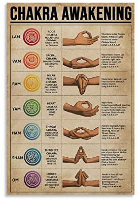 SMWY DYJ Retro-Poster, Yoga-Poster, Chakra-Erwachen, Wissen, dekoratives Gemälde, Leinwand, Wandkunst, Wohnzimmer, Poster, Schlafzimmer, Gemälde, 30 x 45 cm