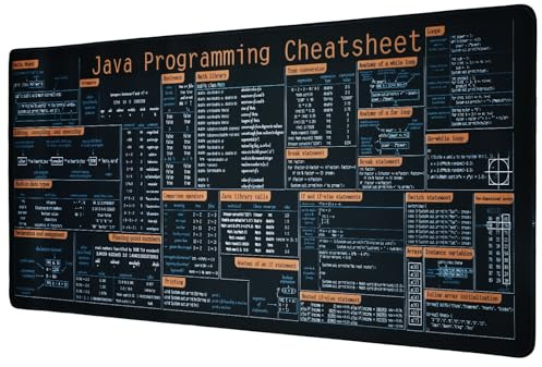 Java Commands Cheat Sheet Mauspad 900x400 – Perfekte Schreibtischunterlage und Vielseitige Unterlage Schreibtisch mit 2mm Stärke, Ökologischer Gummibasis und Stoff, Wasserdichter Oberfläche