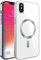 S. Dawezo Klare Magnetische Hülle für iPhone X/XS, kompatibel mit MagSafe Kabelloses Laden, Militärnorm Schutz, Kratzfest, Stoßfest, Schlanke Transparente Silikonhülle für iPhone X/XS Hülle, Silber