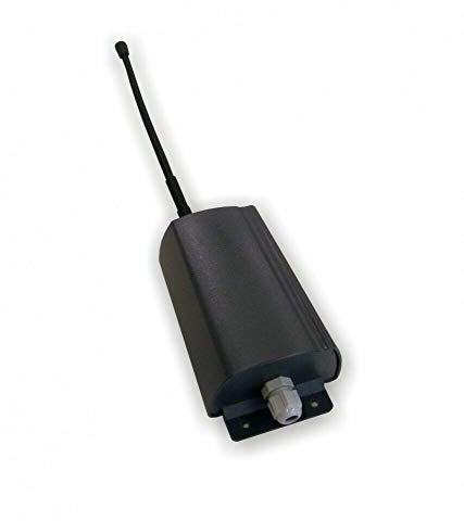 RICEVITORE RADIO RICEVENTE ROLLING CODE BOX 2 CANALI GENIUS 868 MHZ 230V 220V