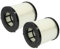 vhbw 2x Faltenfilter kompatibel mit Dewalt DCV581h, DCV584l, DCV580h, DCV582, DCV580, DCV581 Staubsauger - Filter, Patronenfilter, schwarz weiß