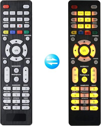FOXRMT Telecomando TV universale per Samsung, LG, Sony, Panasonic, HAIER, Toshiba, Philips, TCL, Hitachi, Hisense Vizio, Smart TV con retroilluminazione