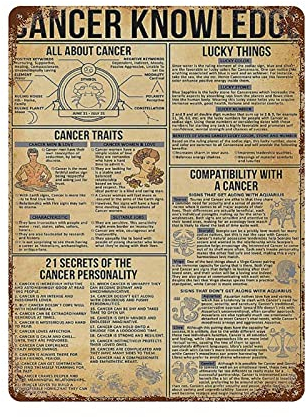 XVBCDFG Bildung Poster Wissen Infografik Schild Krebs Wissen Vintage Metall Eisen Malerei Blechschild Wanddekoration für Club Cafe Store Home Küche