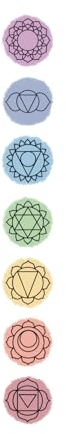 Sieben Chakra Symbole Mandala Notizbuch Liniert 150 Seiten A5 - Notizbuch für Meditation, Manifestation, Spiritualität, Yoga und Achtsamkeit, ... Ideenbuch, Planer, Schreibheft, 7 Chakra