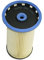 PURFLUX C813 Filtri Gasolio