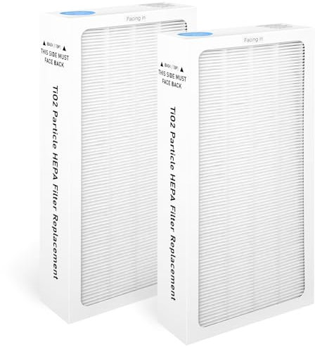 Paquete de 2 filtros Tio2 True HEPA de repuesto, filtración, compatible con el purificador de aire Electrolux Aerus Lux Guardian, filtro TiO2 True HEPA H13 de 4 etapas