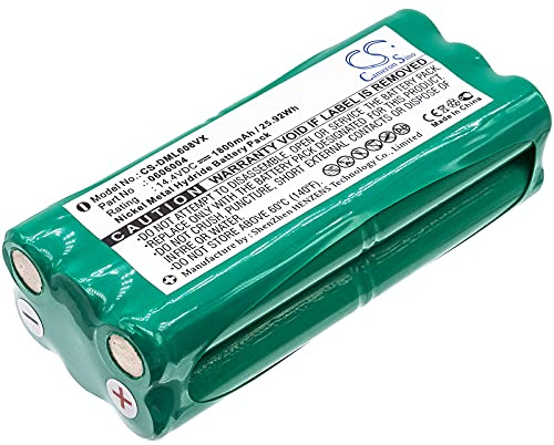CS-DML608VX Akku 1800mAh Kompatibel mit [Taurus] Aspirateur Striker Mini T270, Striker Mini Aspirador 079710, Parqute Care, für [Symbo] D300, für [Ecovacs] Dibea K6, Dibea K6L, L6, ZN101, L6, ZN101