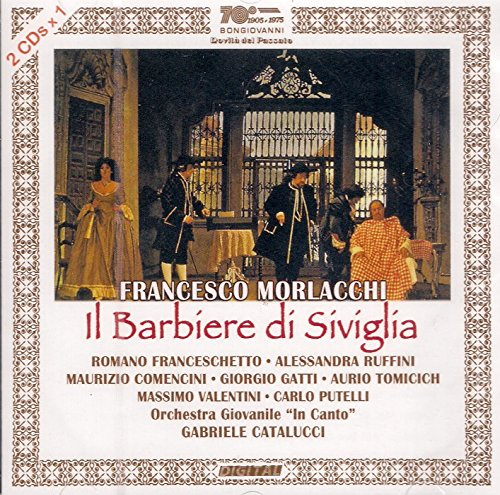 Il Barbiere Di Siviglia