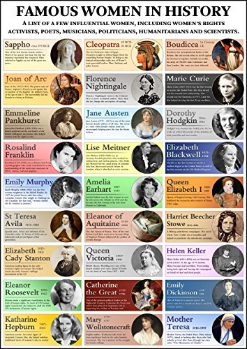 Poster Famous Women in History (A1-59,4 x 84,1 cm)