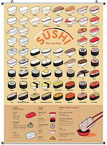 CoolChange Japansiches Sushi Rollbild aus Stoff | 60x90cm | Poster für Fans der asiatischen Küche