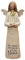 Angel Figurine Gift You Never Outgrow Your Nana Guardian Angel Sentimental, 2 x 5 Inch, Pink