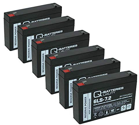 Q-Batteries Ersatzakku RBC88 für APC APC Smart-UPS 1500 SMT1500RMI1U