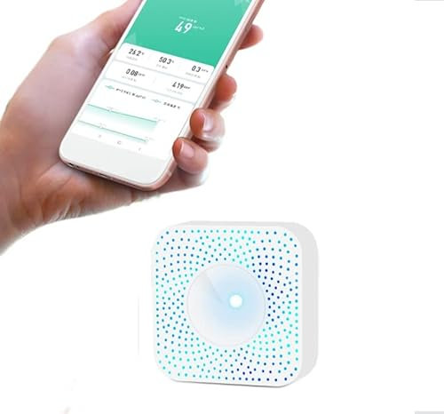 WLAN CO2 Messgerät, Luftqualität Raumluft Monitor, Tuya Smart 6 in 1 CO2 Melder, tragbare Alarm Temperatur Luftfeuchtigkeit Tester für Home, Auto, Büro (Muss mit Tuya Zigbee-Gateway verwendet werden)