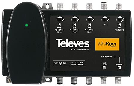 Televes 5396 - Central amplificador ca-minikom matv+fi