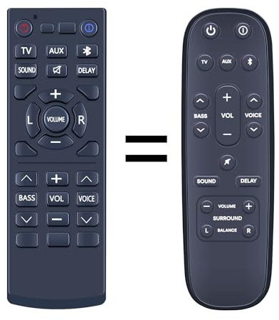 RYQIF Ersatzfernbedienung für Polk Audio MagniFi Mini AX TV-Soundbar | Keine Einrichtung Erforderlich,Empfindlich,Voll Funktionsfähig