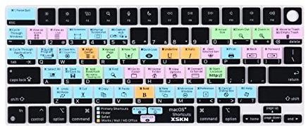 XSKN macOS - Funda de silicona para teclado de MacBook Pro de 14 pulgadas A2442 y MacBook Pro de 16 pulgadas A2485 con (chip M1 Pro / Max) pantalla líquida Retina XDR Touch ID (K-397)