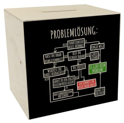 Ablaufdiagramm zur Problemlösung Spardose aus Holz lustige Sparbüchse für Problemlöser