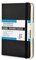 Moleskine City Notebook San Francisco, Pocket, Hardcover, schwarz