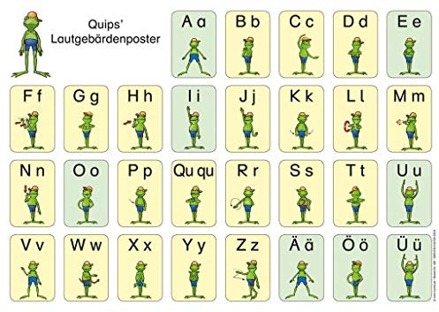 Quips' Lautgebärdenposter