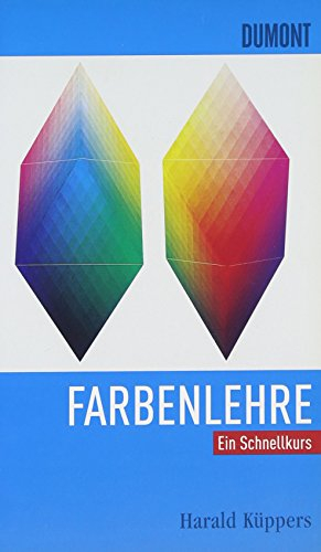 Farbenlehre: Ein Schnellkurs