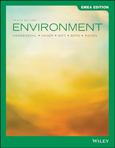 Environment, EMEA Edition