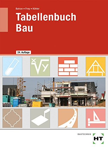 Verlag Handwerk und Technik