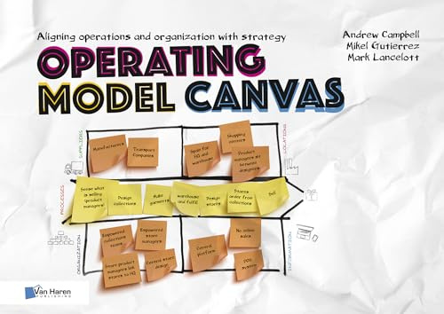 Operating Model Canvas: aligning operations and organization with strategy