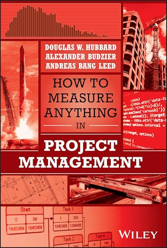 How to Measure Anything in Project Management
