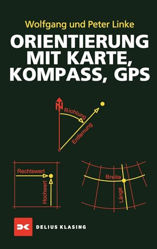 Orientierung mit Karte, Kompass, GPS
