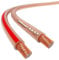 Germany B.e.s.t 10m Lautsprecherkabel 2x2,5mm² für Lautsprecher & Heimkinosysteme, HiFi Kabel Boxenkabel CCA - Kupfer Aluminium