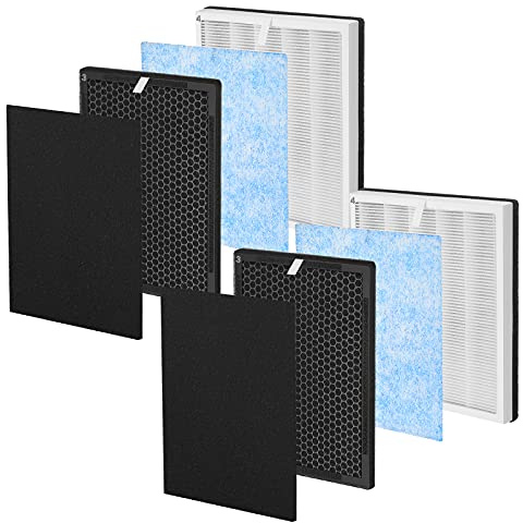 iSingo Ersatzfilter RP-AP001 für RENPHO Luftreiniger RP-AP001, RP-AP001S und RP-AP002, Teilenummer RP-AP001, 2 x True HEPA Filter + 2 x Kohlefilter + 2 x Aktivkohlefilter