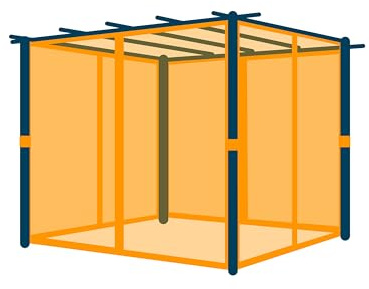 PRIMEYARD Moskitonetze für Pergola Classic 3x3 m - Polyester - mit Schienensystem und Reißverschluss - grau