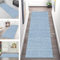 Teppich Läufer Flur Küche rutschfest waschbar Teppichläufer Lang 40X150CM Blau Küchenläufer Flurteppich Meterware Korridor Tepiche Esszimmer Schlafzimmer Wohnzimmer Schmutzfangmatte Breit 40-120cm